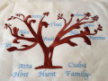 cushion family tree_individual items